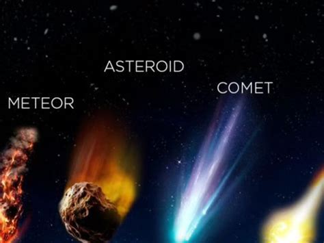 Difference Between Asteroids, Comets, And Meteoroids