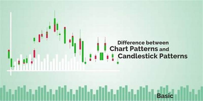 Difference Between Candlestick Pattern And Chart Pattern
