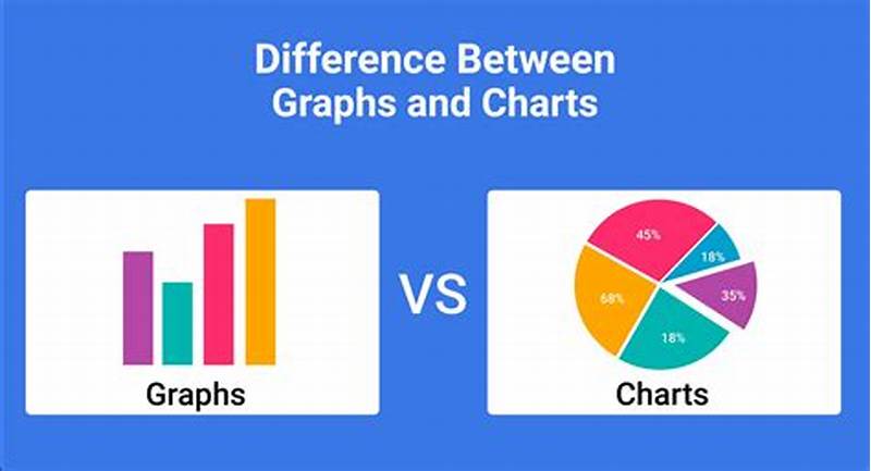 Difference Between Chart And Graph