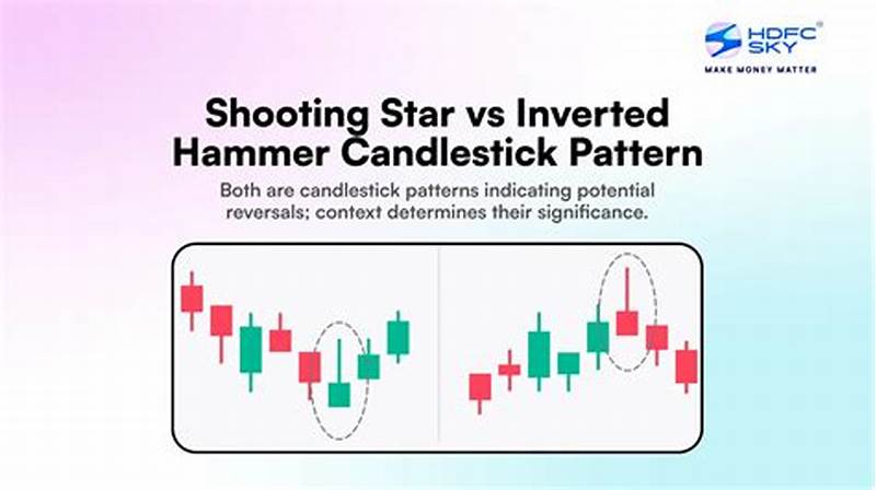 Difference Between Chart Pattern And Candlestick Pattern