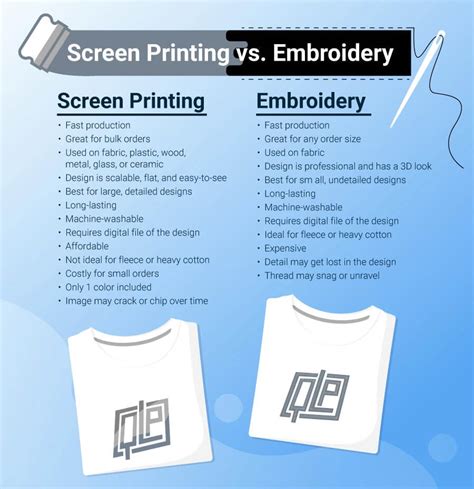 Difference Between Embroidered And Printed
