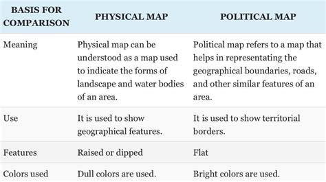 PPT Map Skills PowerPoint Presentation, free download ID6866218