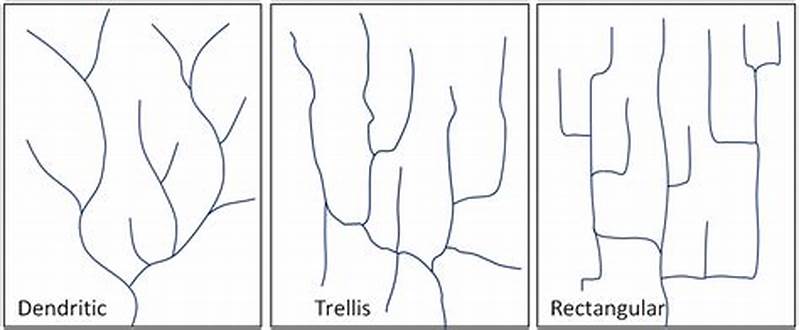 Difference Between Trellis And Rectangular Drainage Pattern
