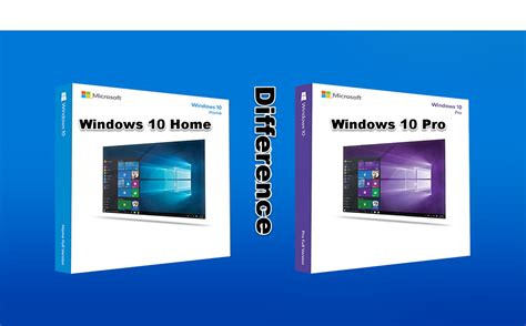 Difference Between Windows 10 Home &amp; Windows 10 Professional