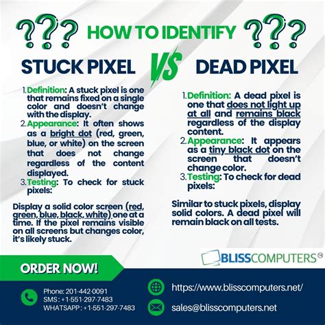 Difference Between a Stuck Pixel &amp; a Dead Pixel