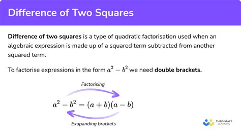 Unlocking the Exquisite Secret of Mathematics: Exploring the Definition of Difference of Squares