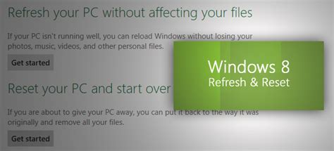 Difference between Windows 8 Refresh and Reset