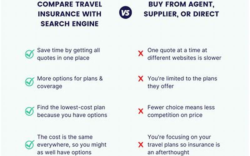 Differences Between Travel Insurance And Health Insurance