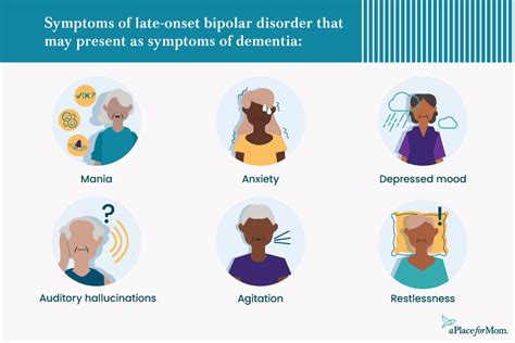 Differences between Bipolar Disorder and Dementia