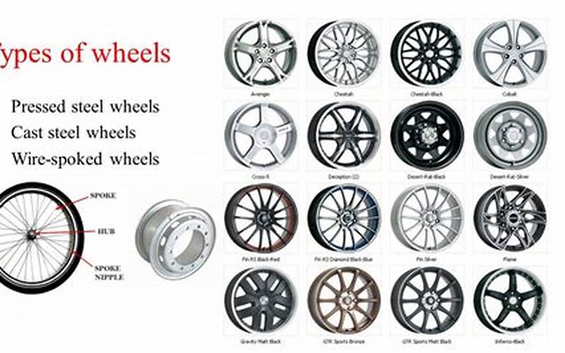 Different Types Of Rims