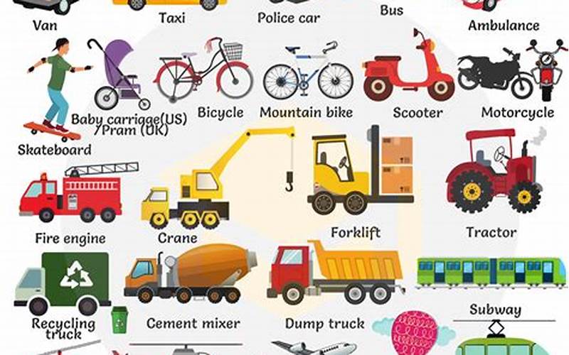 Different Types Of Transportation