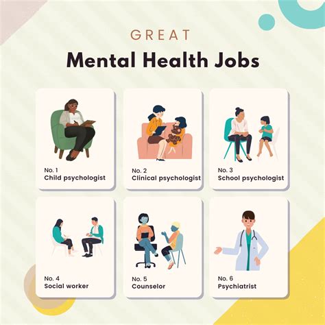 Different Types Of Mental Health Jobs