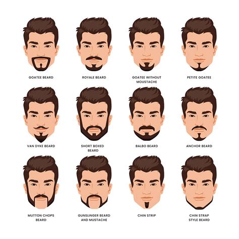 Different Beard Designs