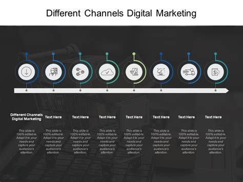 Different Channels for Presentation