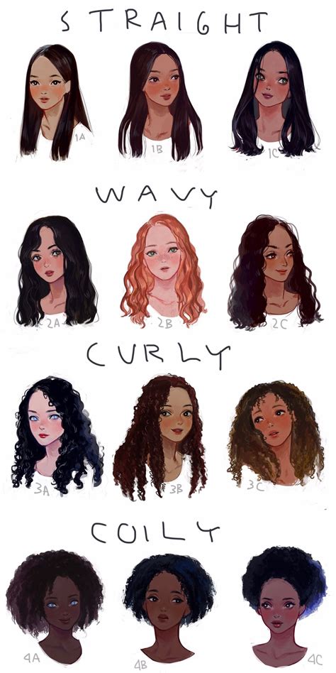 Various