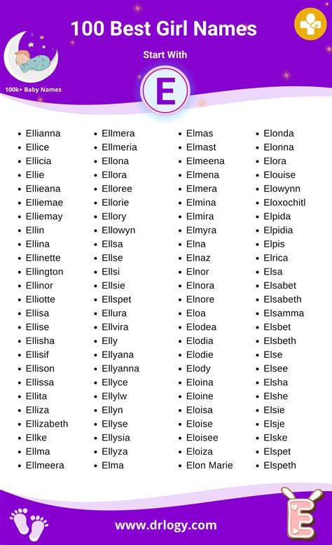Different Girl Names That Start With E