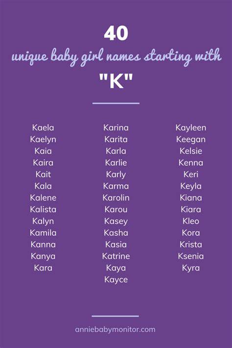 Different Girl Names That Start With K