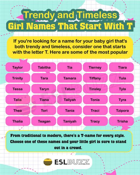 Different Girl Names That Start With T