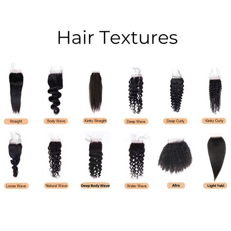 Different Hair Textures