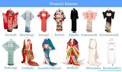Different Kimono Styles
