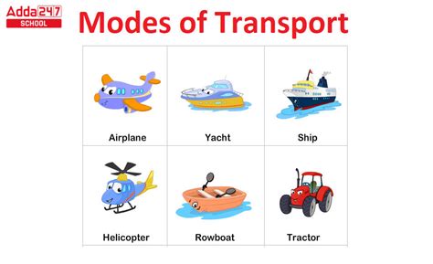 Different Modes of Transportation at Land Terminal