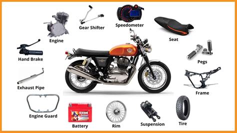 Different Motorcycle Accessories and their Uses
