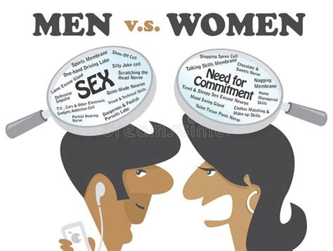 Different Requests Men vs Women