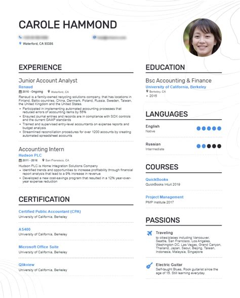 Different Resume Formats