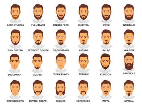 Different Shaving Styles For Men