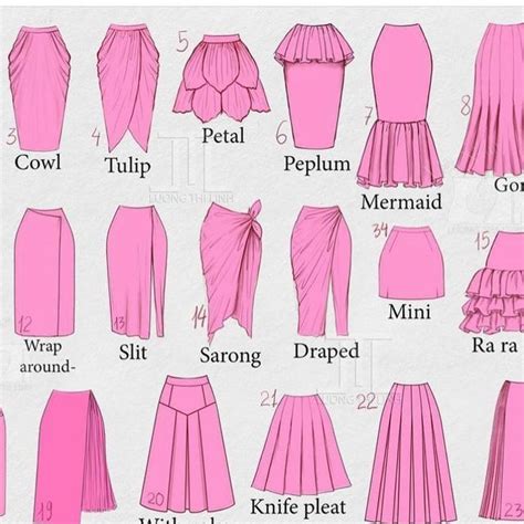 Different Styles and Variations