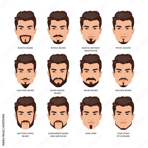 Different Types Of Beards And Mustaches