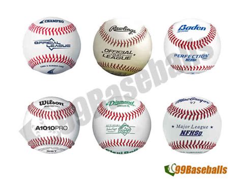 Different Types of Baseball Themes Available