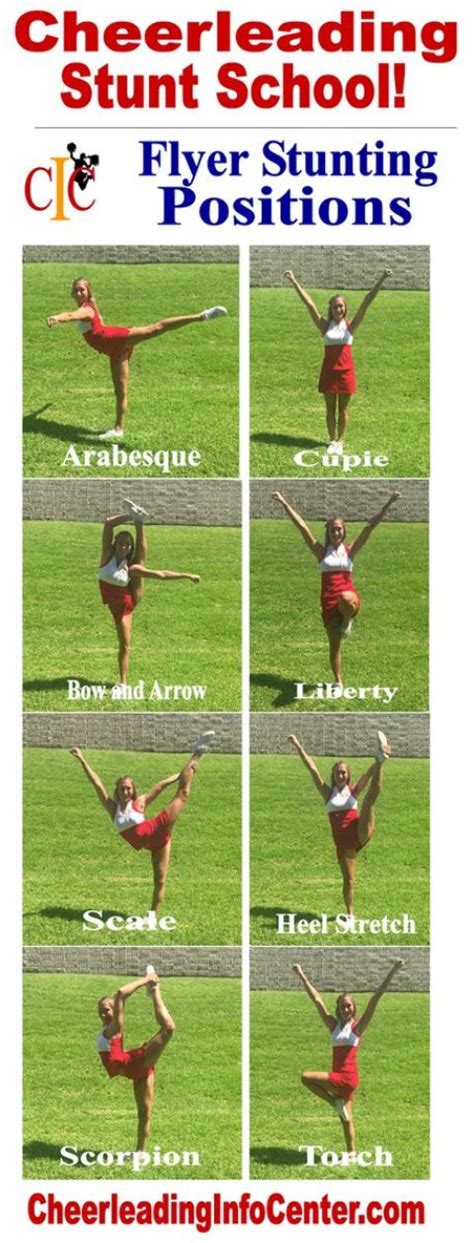 Different Types of Cheer Stunts