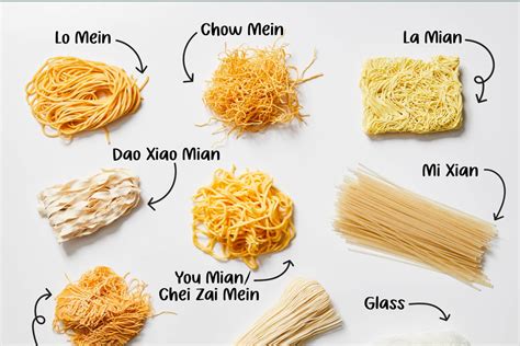 Different Types of Dried Noodles