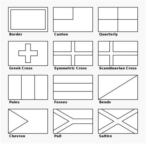 Different Types of Flag Coloring Pages Available