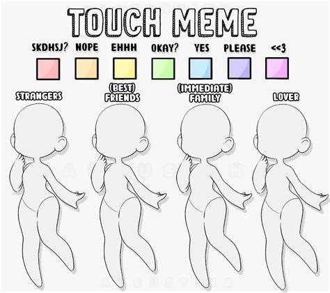 Different