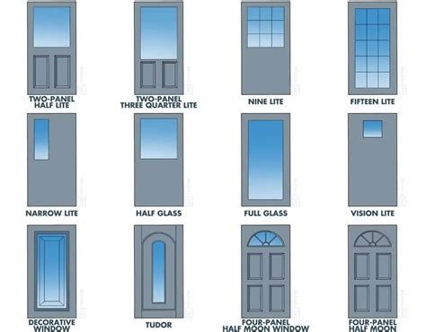 Different Types of Half Doors Available