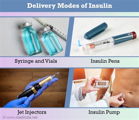 Different Types of Insulin and Delivery Methods