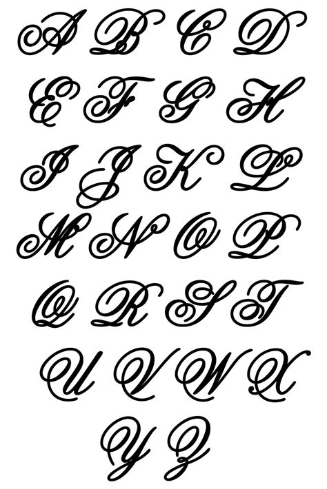 Different Types Of Letters Format You Should Know