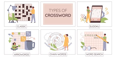 Different Types of Online Crossword Puzzles