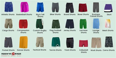 Different Types Of Shorts Every Man Needs In His Wardrobe