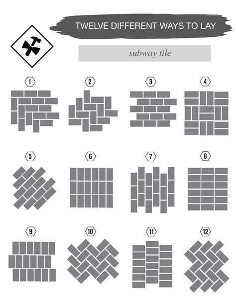 Different Ways To Lay Tile