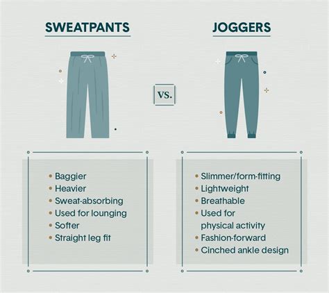 Different types of jogger sizes