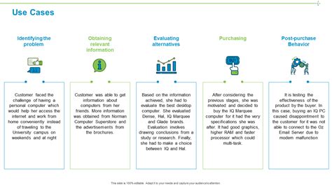 Different use cases and a different focus