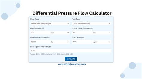 Differential Pressure Calculator