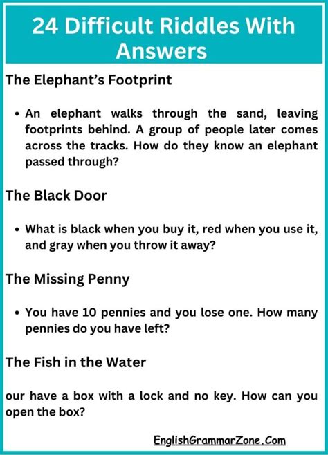 Difficult Hard Riddles With Answers For Kids