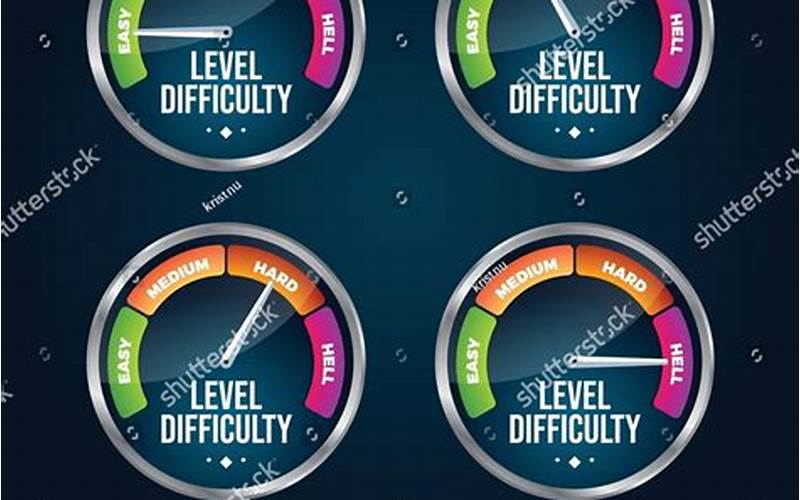 Difficulty Level