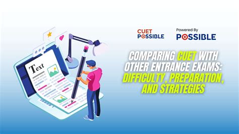 Difficulty and Preparation