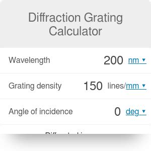 Diffraction Grating Calculator