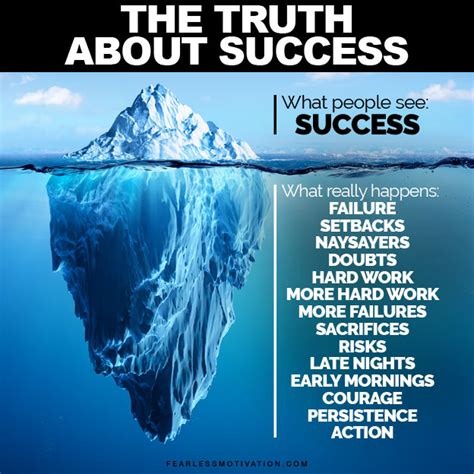 Digging Deep for Success